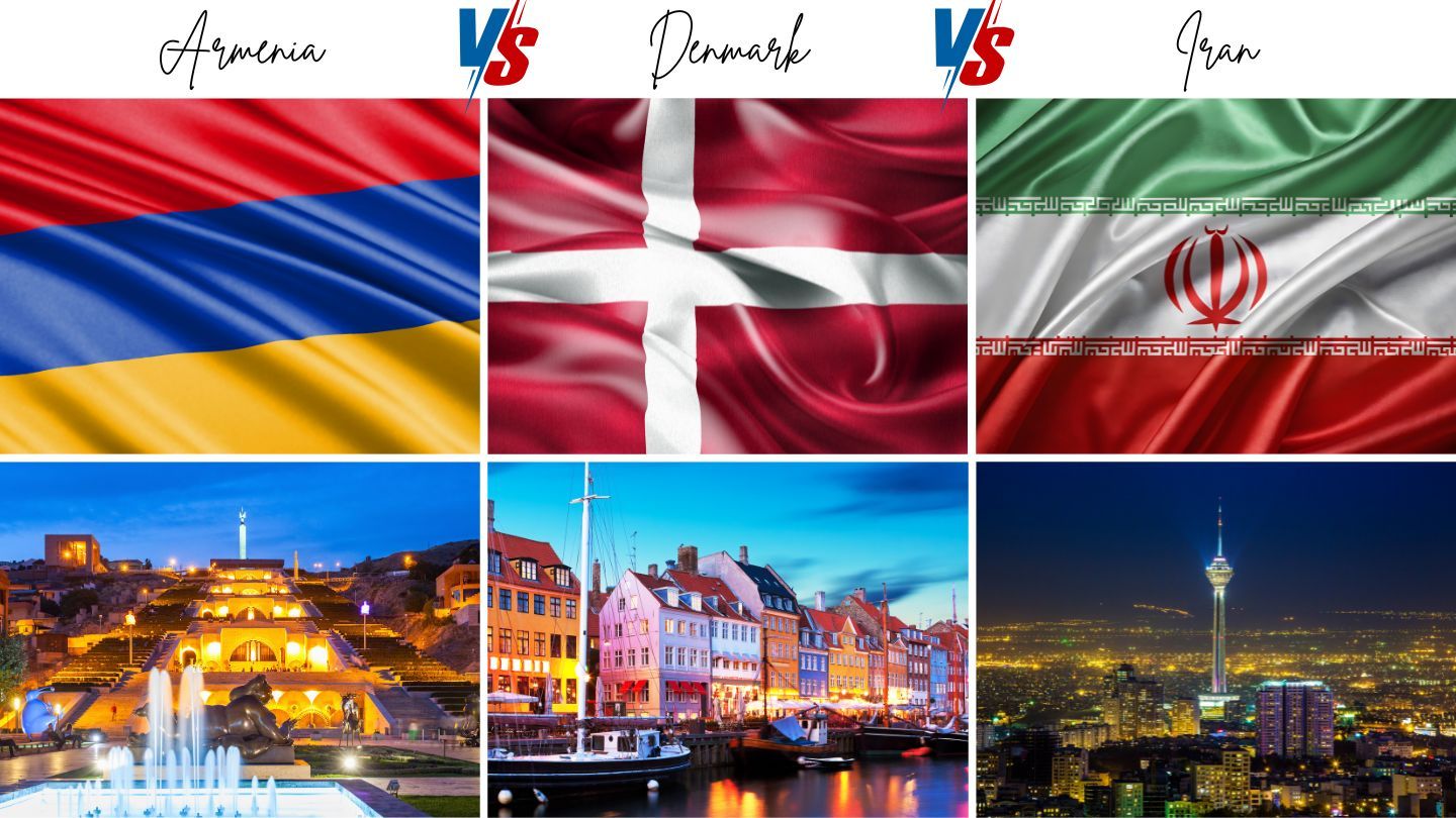 Armenia vs Iran vs Denmark