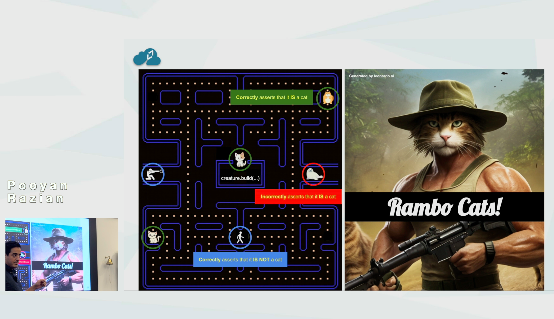 To test or not to test, "How" is the question!