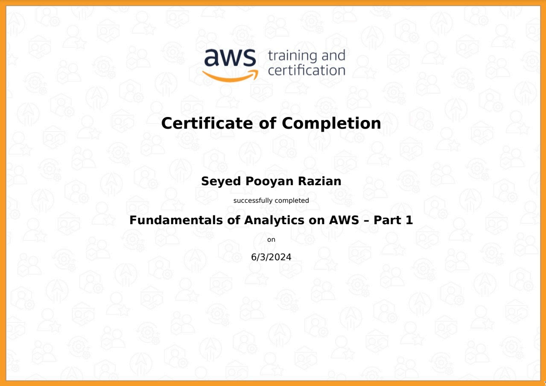 fundamentals-of-analytics-on-AWS–part1 certificate