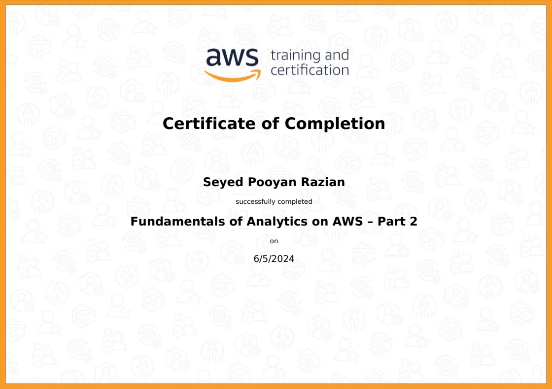 fundamentals-of-analytics-on-AWS–part2 certificate