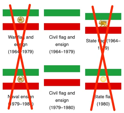 Iran's modern civil flag